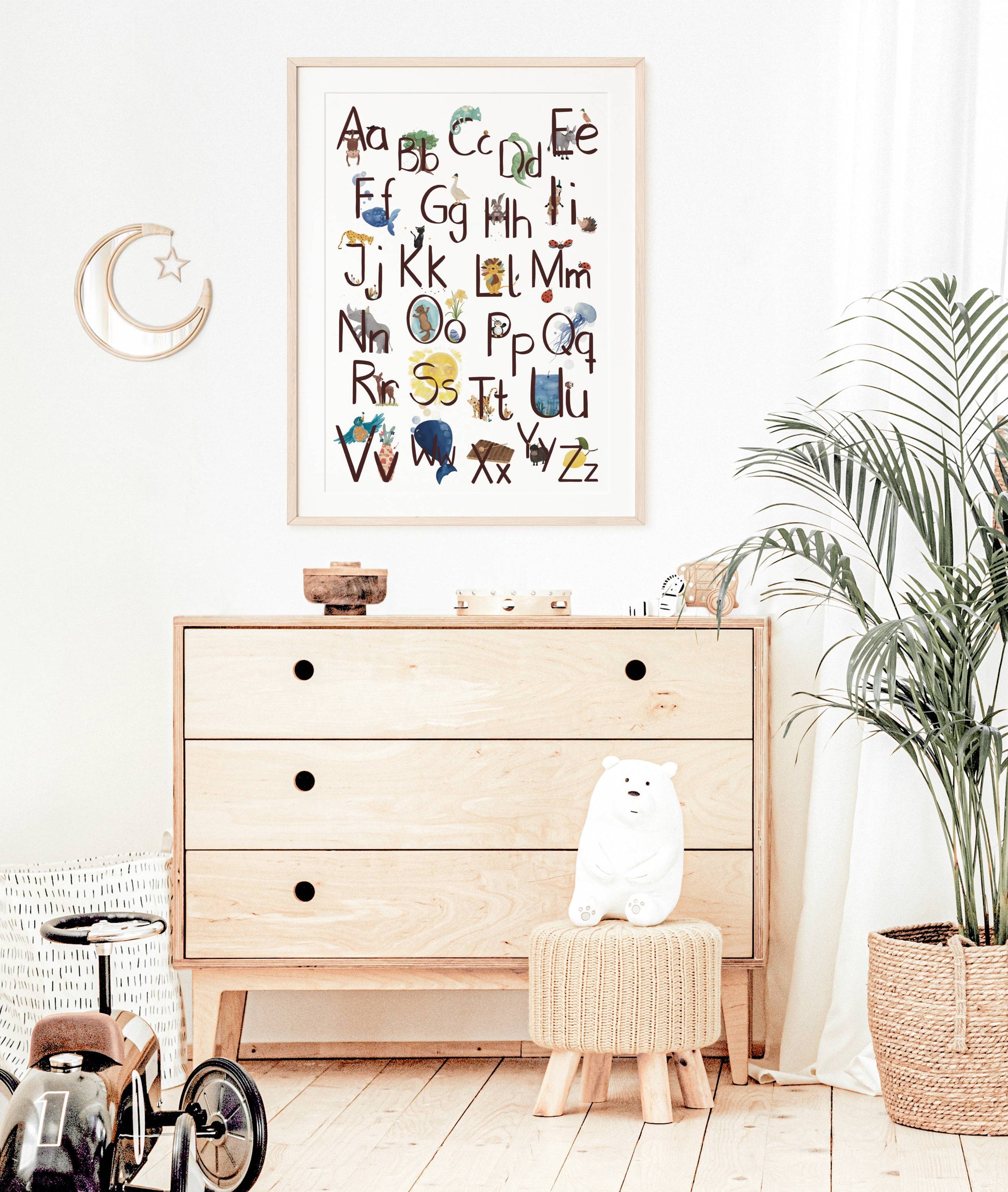 Bild Kinderzimmer Mädchen Junge ABC Poster